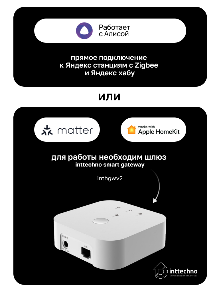 Inttechno INTZBACSW1CH Умный настенный выключатель 1-клавишный